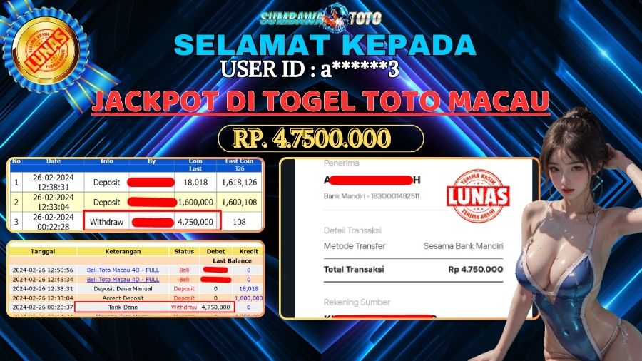 Prediksi Togel