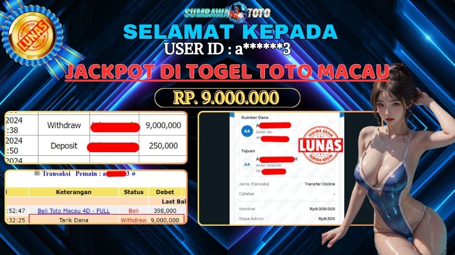 Prediksi Togel