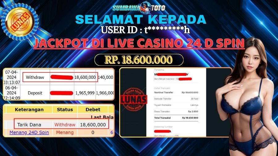 Prediksi Togel